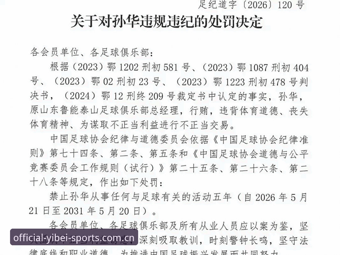 中国足协第三批禁足名单详解